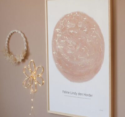 sterrenhemelposter - geboorteposter - kraamcadeau - kinderkamer - sterrenhemel - 